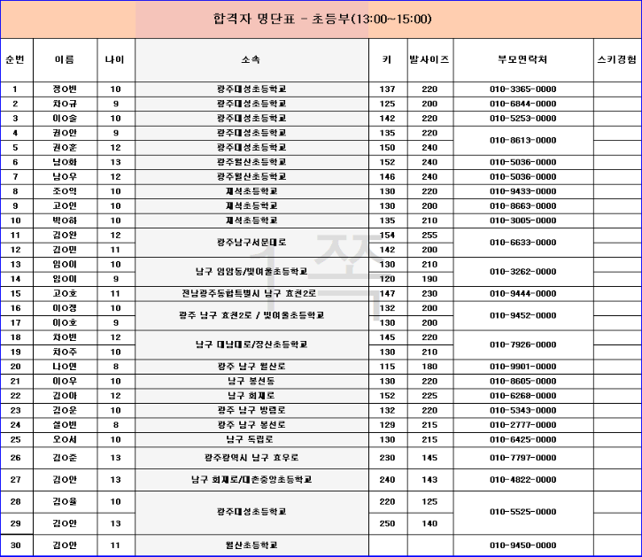 １３시명단수정.png