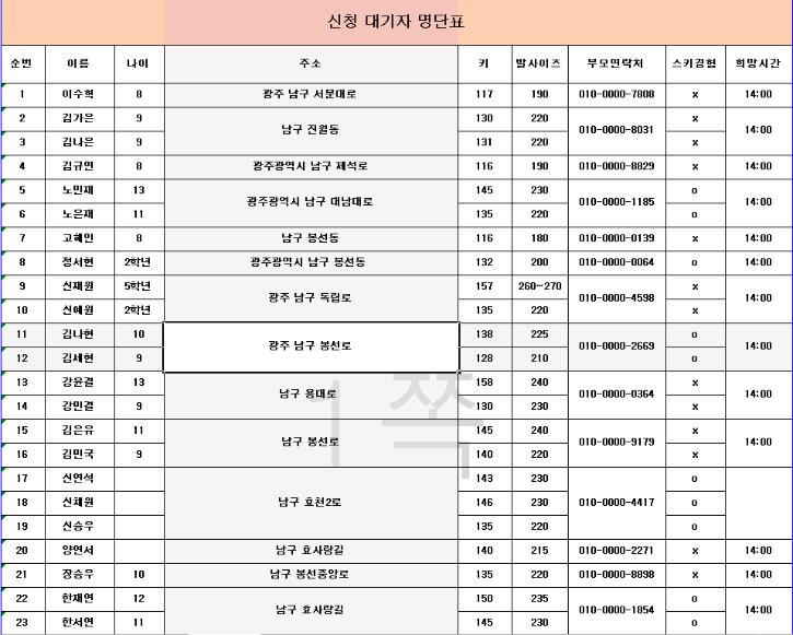 대기자명단.png